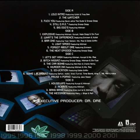 Dr. Dre - 2001 (2019) [2LP]