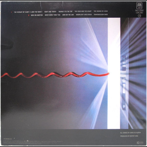 Chris de Burgh - Man On The Line (1984) [1LP]