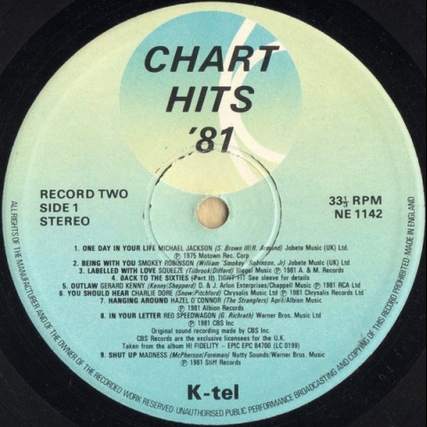 Various - Chart Hits 81 Volume 2 (1981) [1LP]